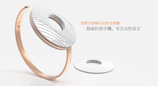 智能穿戴設(shè)備投資選址項(xiàng)目 智能穿戴設(shè)備投資選址項(xiàng)目