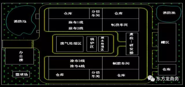 東方龍商務(wù)舉行電路板用高分辨率感光干膜投資選址項目政府對接會 東方龍商務(wù)舉行電路板用高分辨率感光干膜投資選址項目政府對接會