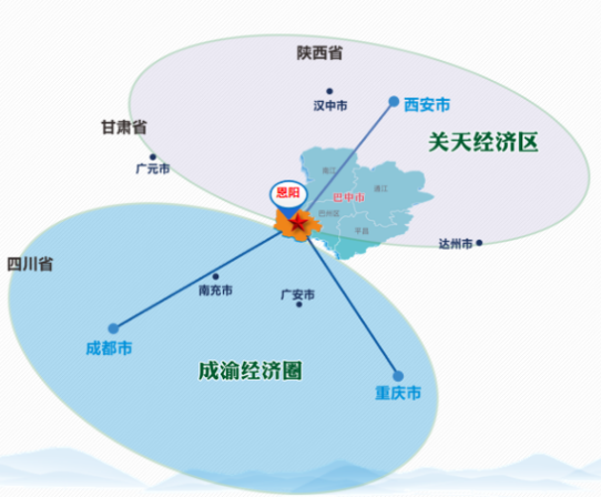 全力助推四川巴中恩陽(yáng)區(qū)委托招商引資，合力打造產(chǎn)業(yè)新城