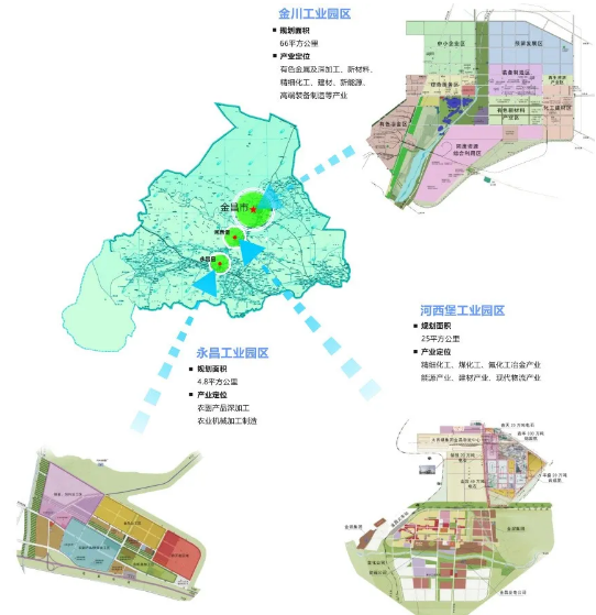 集團(tuán)助力甘肅省金昌經(jīng)濟(jì)技術(shù)開(kāi)發(fā)區(qū)委托招商引資，推動(dòng)主導(dǎo)產(chǎn)業(yè)轉(zhuǎn)型發(fā)展