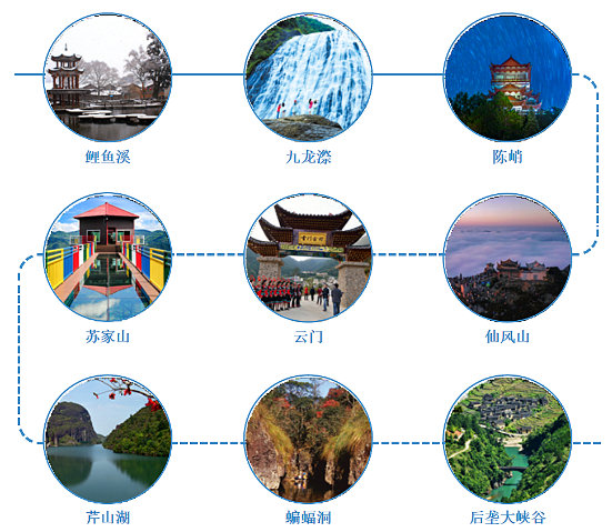 集團全力助推福建寧德周寧縣委托招商引資，強化特色產業實力，為全縣高質量發展增添新動力
