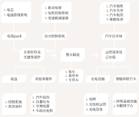 集團(tuán)全力助推山西運(yùn)城新絳經(jīng)濟(jì)技術(shù)開發(fā)區(qū)委托招商引資，為加速特色產(chǎn)業(yè)集群高質(zhì)量發(fā)展培育新動(dòng)能！