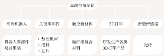 集團(tuán)全力助推山西運(yùn)城新絳經(jīng)濟(jì)技術(shù)開發(fā)區(qū)委托招商引資，為加速特色產(chǎn)業(yè)集群高質(zhì)量發(fā)展培育新動(dòng)能！