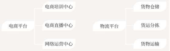 集團(tuán)全力助推山西運(yùn)城新絳經(jīng)濟(jì)技術(shù)開發(fā)區(qū)委托招商引資，為加速特色產(chǎn)業(yè)集群高質(zhì)量發(fā)展培育新動(dòng)能！