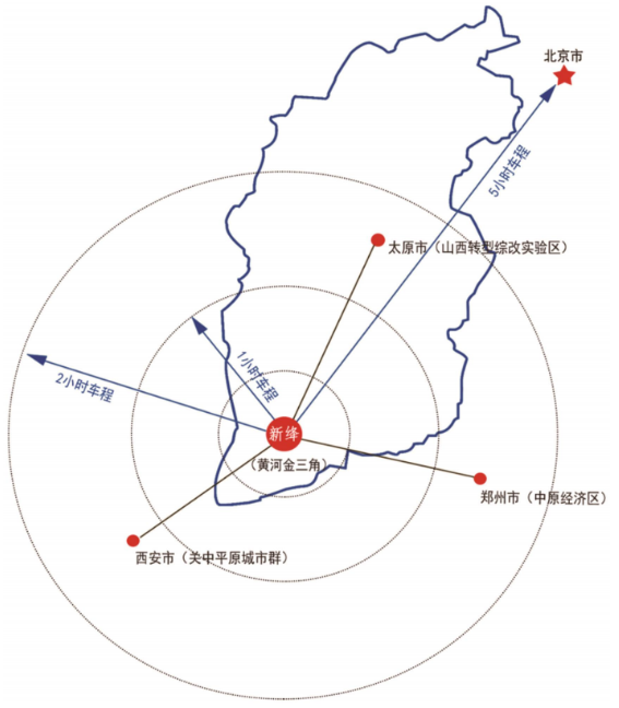 集團(tuán)全力助推山西運(yùn)城新絳經(jīng)濟(jì)技術(shù)開發(fā)區(qū)委托招商引資，為加速特色產(chǎn)業(yè)集群高質(zhì)量發(fā)展培育新動(dòng)能！