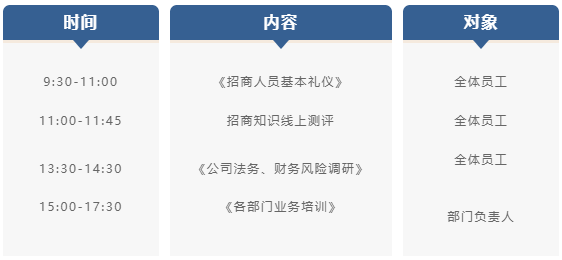 充電蓄能，再出發(fā)！東方龍商務(wù)集團(tuán)年中招商引資培訓(xùn)圓滿收官！