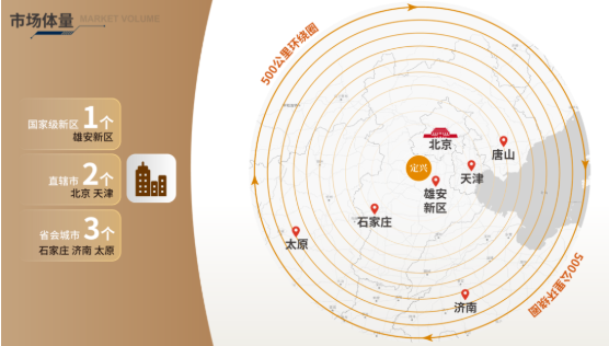 集團全力助推河北省定興縣?委托招商引資，以產業賦能促高質量發展