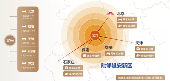 集團全力助推河北省定興縣?委托招商引資，以產業賦能促高質量發展