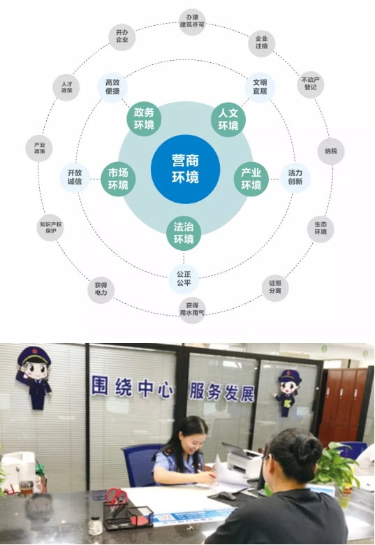 集團全力助推金華經濟技術開發區委托招商引資，打造千億級產業發展新格局