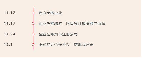 5天12天21天，集團(tuán)高效服務(wù)再獲肯定！高品質(zhì)運(yùn)動(dòng)鞋生產(chǎn)擴(kuò)建投資選址項(xiàng)目落地河南鄧州市！