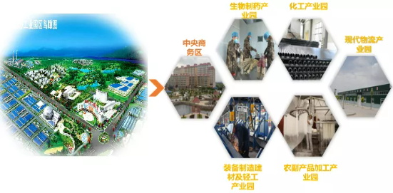 集團(tuán)全力助推甘肅民樂縣委托招商引資，以“一區(qū)五園”打造發(fā)展新增長(zhǎng)極