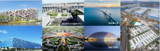 集團(tuán)全力助推河北廊坊大城縣委托招商引資，招大引強(qiáng)賦能高質(zhì)量發(fā)展
