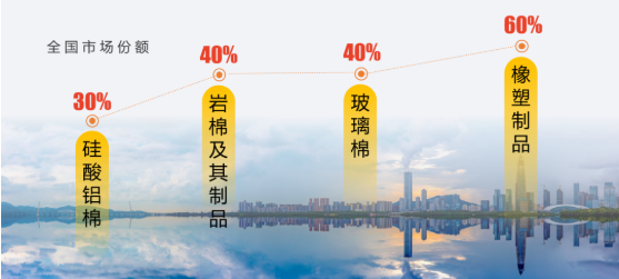 集團(tuán)全力助推河北廊坊大城縣委托招商引資，招大引強(qiáng)賦能高質(zhì)量發(fā)展
