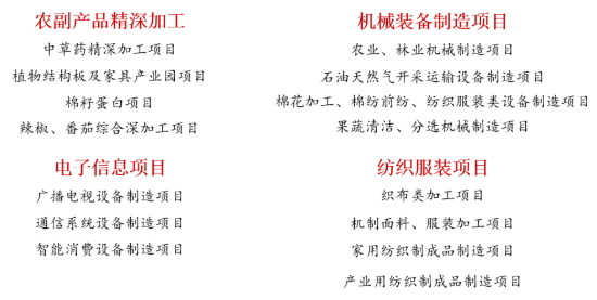 集團(tuán)全力助推新疆第二師鐵門關(guān)市委托招商引資，打造宜居宜業(yè)軍墾生態(tài)新城！