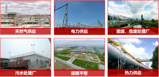 集團(tuán)全力助推新疆第二師鐵門關(guān)市委托招商引資，打造宜居宜業(yè)軍墾生態(tài)新城！