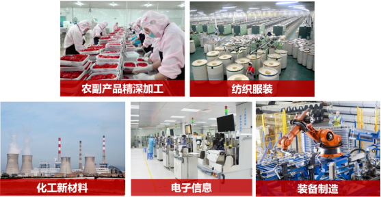 集團(tuán)全力助推新疆第二師鐵門關(guān)市委托招商引資，打造宜居宜業(yè)軍墾生態(tài)新城！