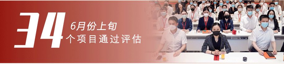 集團三地全面“復工”！項目開發勢頭強勁！6月上旬，34個優質投資選址項目集中亮相