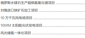 集團(tuán)全力助推黑龍江省同江市委托招商引資，充分挖掘開發(fā)潛能，再次綻放邊陲魅力
