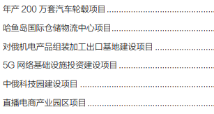 集團(tuán)全力助推黑龍江省同江市委托招商引資，充分挖掘開發(fā)潛能，再次綻放邊陲魅力