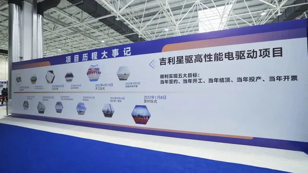 【正式投產】100億！352天！吉利百億高性能電驅投資選址項目正式投產！實現當年簽約、當年開工、當年投產、當年開票
