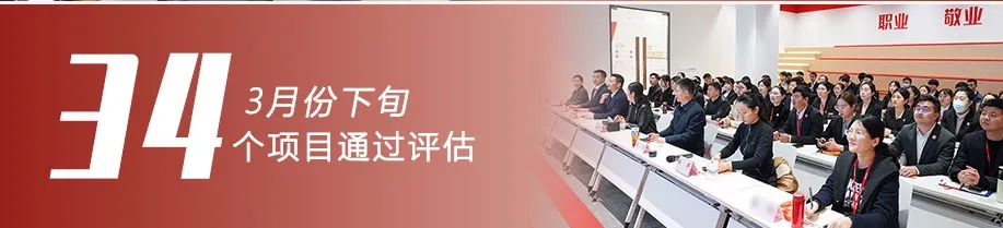 再推動一批項目落地，再塑造一批典型案例，發出集團招商最強音！3月下旬，集團成功通過34個優質投資選址項目