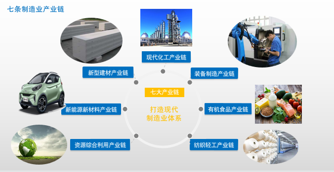 集團全力助推湖北襄陽南漳縣委托招商引資，擦亮南漳“金”字招牌，打造南漳發展新高地