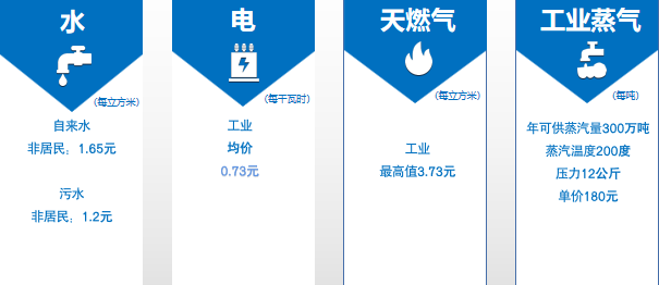 集團全力助推湖北襄陽南漳縣委托招商引資，擦亮南漳“金”字招牌，打造南漳發展新高地