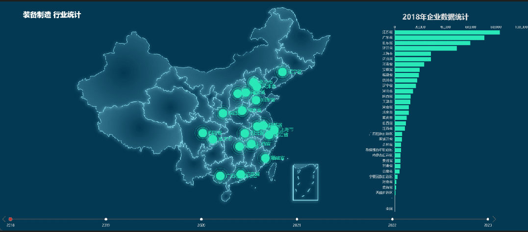 再獲殊榮！東方龍商務集團喜獲2023年度上海市“專精特新”企業稱號！