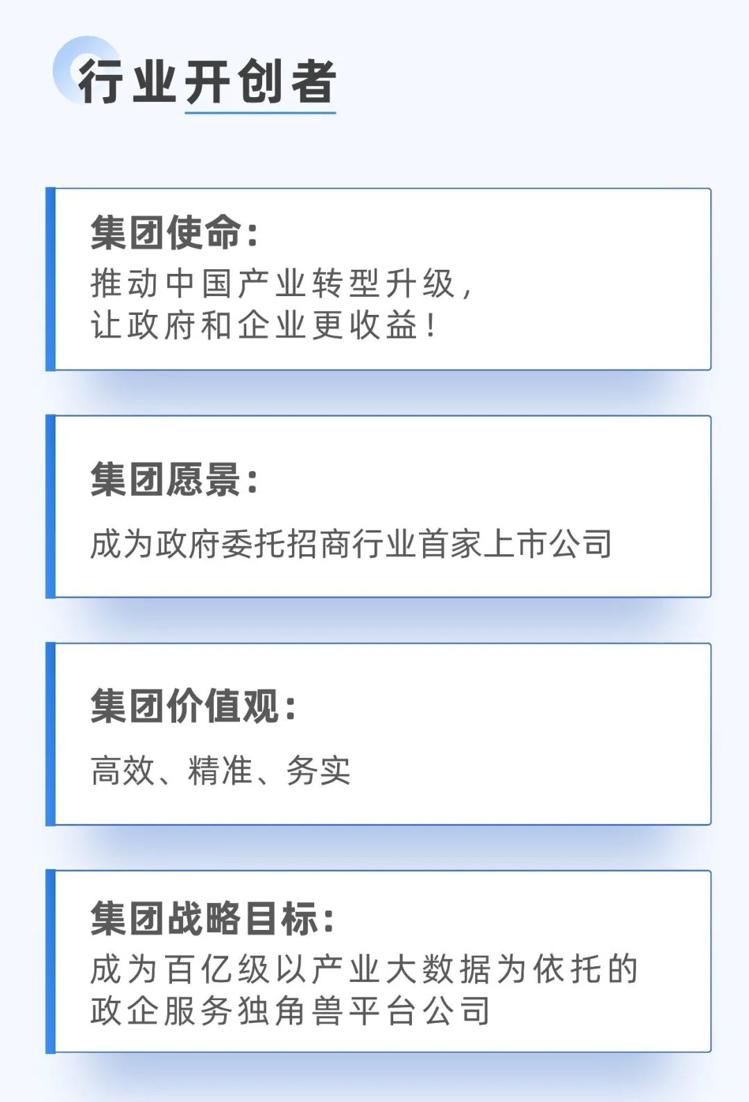 十年打造集團核心文化，創新發展引領行業專業招商！