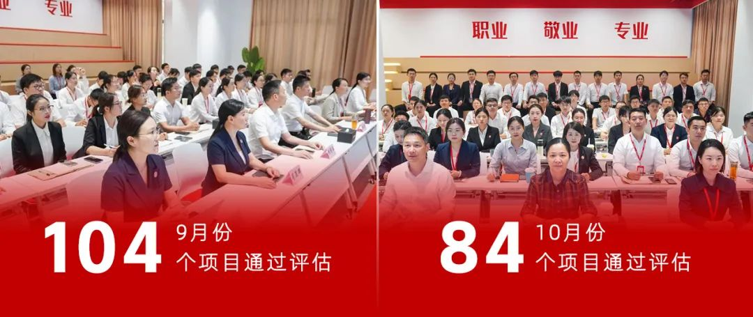 【運(yùn)營服務(wù)地圖】“大干100天”攻堅(jiān)活動(dòng)火熱展開，集團(tuán)多元化服務(wù)工作成效顯著！
