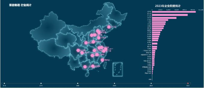 【進博頻道】獨家招商大數據：1138萬家優質企業資源，開啟高效選商、精準招商新時代！