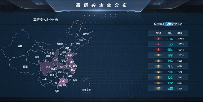 【進博頻道】獨家招商大數據：1138萬家優質企業資源，開啟高效選商、精準招商新時代！