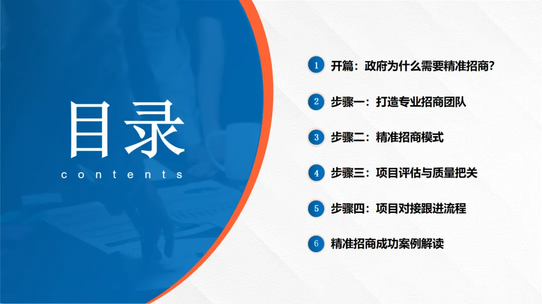 創(chuàng)新突破——通關(guān)招商引資全流程！集團(tuán)受邀赴安徽亳州譙城區(qū)開展專業(yè)委托招商實戰(zhàn)培訓(xùn)
