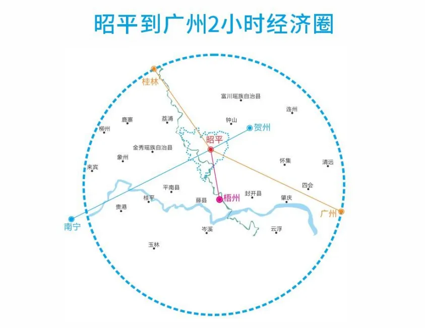 集團全力助推廣西賀州昭平縣委托招商引資，助力產業(yè)蝶變升級！