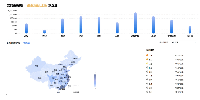 爆火！DeepSeek也太懂上海東方龍商務集團了！